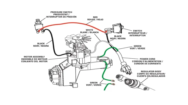 how air compressor pressure switch works how air compressor pressure switch works