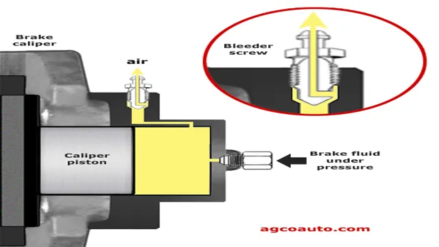 how does a brake bleeder screw work
