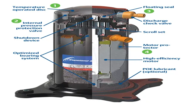 how does a portable air compressor work 1 how does a portable air compressor work