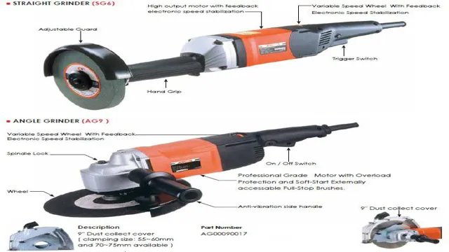 how many decibels is an angle grinder