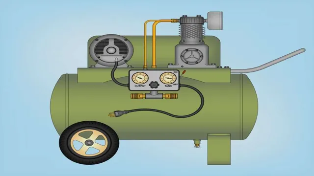 how much cfm do i need air compressor