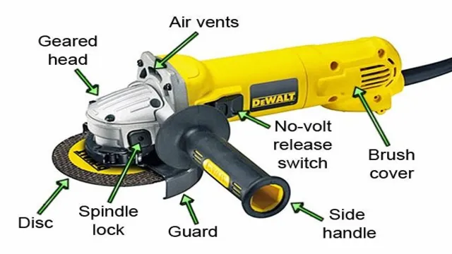 how to assemble an angle grinder 1 how to assemble an angle grinder