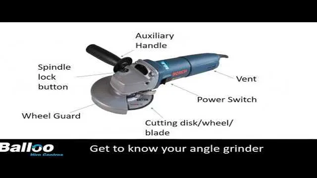 how to change blade on angle grinder