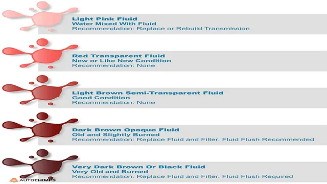how to get rid of transmission fluid smell how to get rid of transmission fluid smell