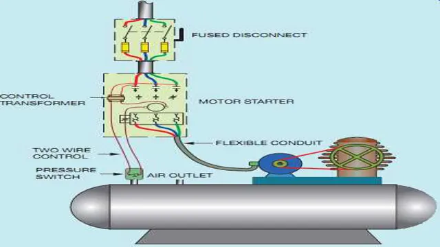 how to hardwire an air compressor 1 how to hardwire an air compressor