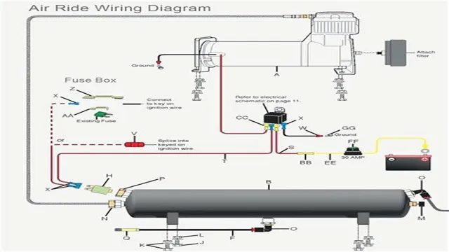 how to hook up 3 phase air compressor how to hook up 3 phase air compressor