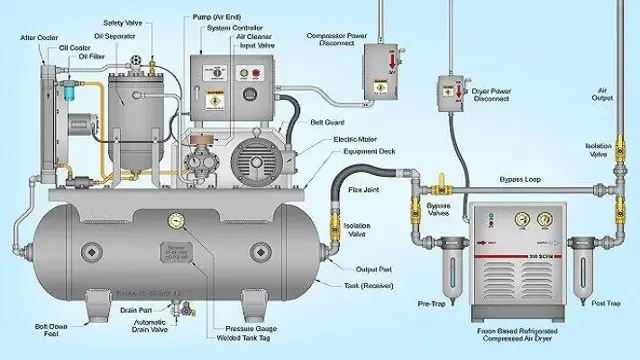 how to make a quiet air compressor