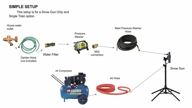 how to make snow with air compressor