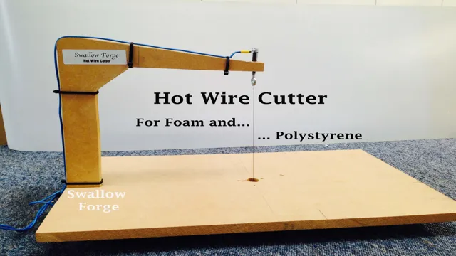 how to make wire cutters escapists