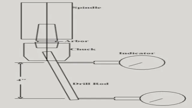how to measure drill press chuck how to measure drill press chuck