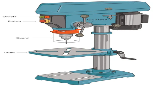 how to measure what size a drill press is 1 how to measure what size a drill press is
