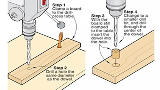 how to measure what size a drill press is how to measure what size a drill press is