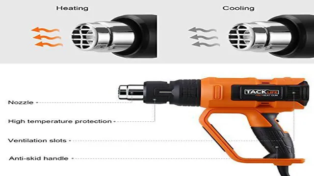 how to mold kydex with heat gun 1 how to mold kydex with heat gun