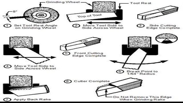 how to sharpen metal lathe tools by hand