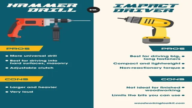 is a drill driver the same as an impact driver 1 is a drill driver the same as an impact driver