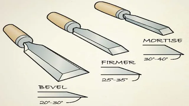 what angle sharpen wood chisels