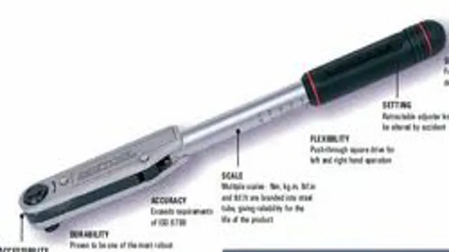 what size torque wrench to buy