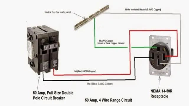 what wire do i need for 220 what wire do i need for 220