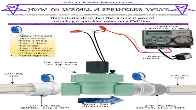 where is master valve of sprinkler system